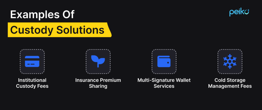 Custody solutions