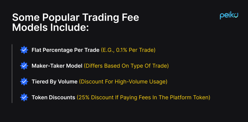 Some popular trading fee models include