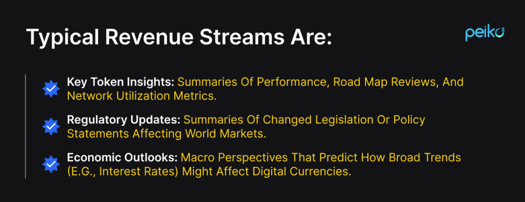 Market research reports