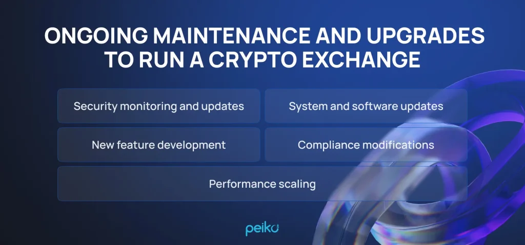 main operational costs to start your own crypto exchange