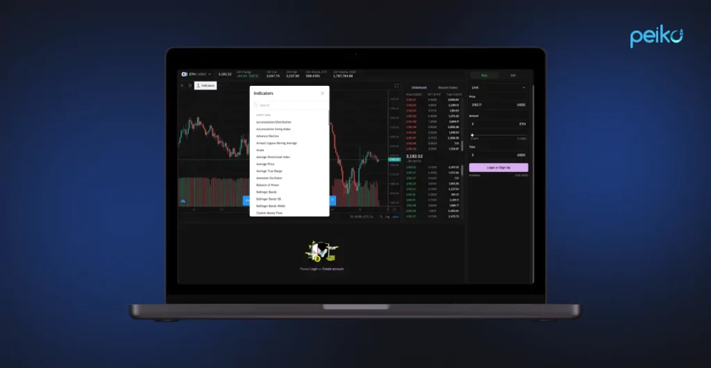 Peiko CEX solution to launch a white label crypto exchange platform