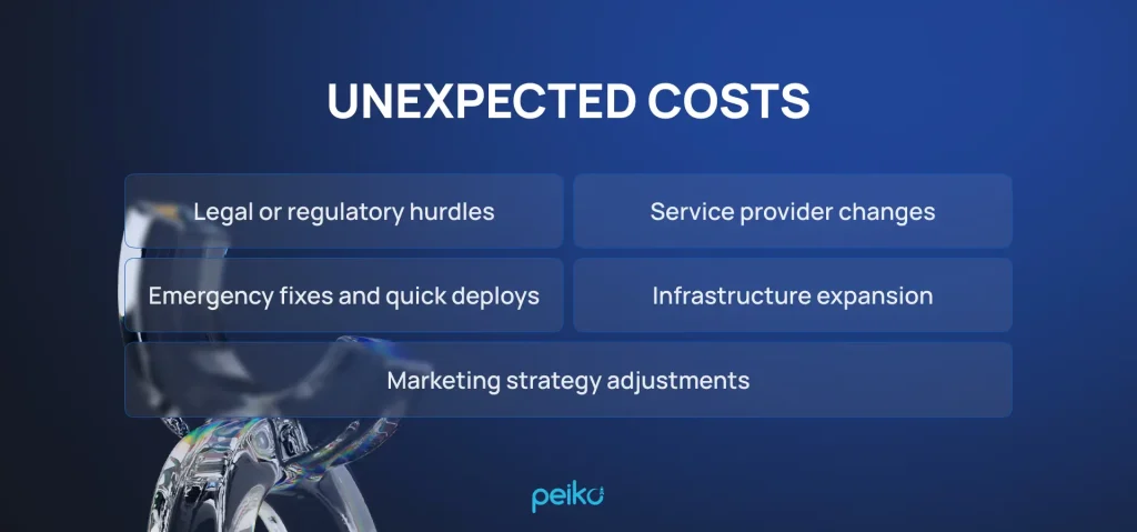 unexpected costs to run your crypto exchange