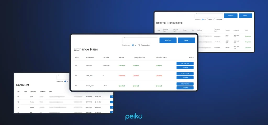white label crypto exchange with clear admin panel