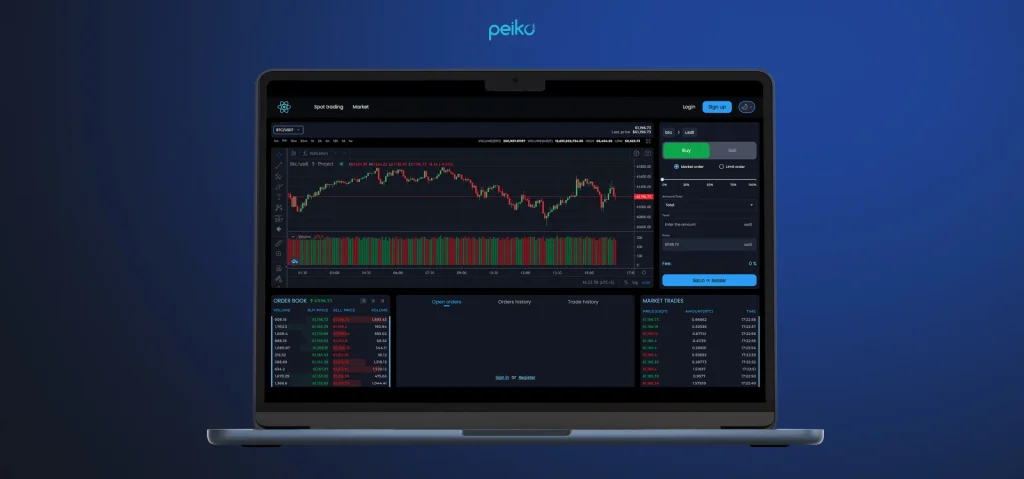 ready-made solution for crypto exchange by Peiko