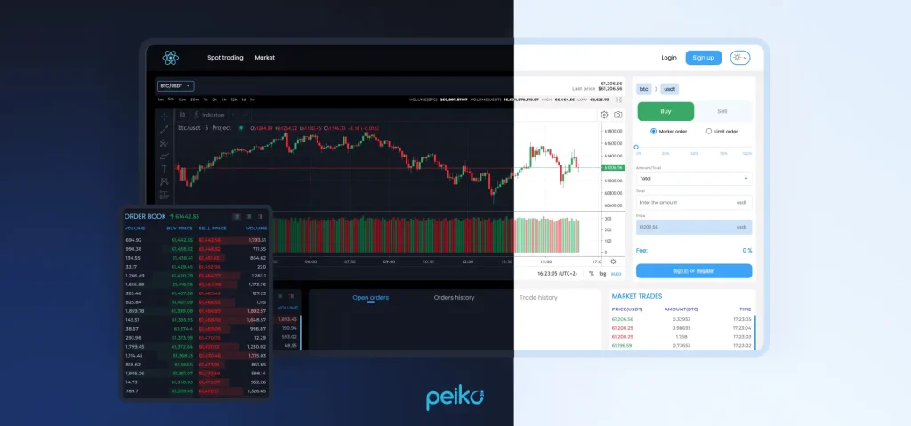 white-label solution for starting crypto exchange in 3 weeks