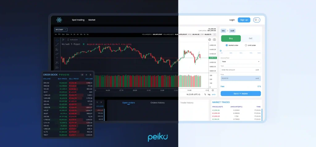 Peiko crypto staking white-label solution