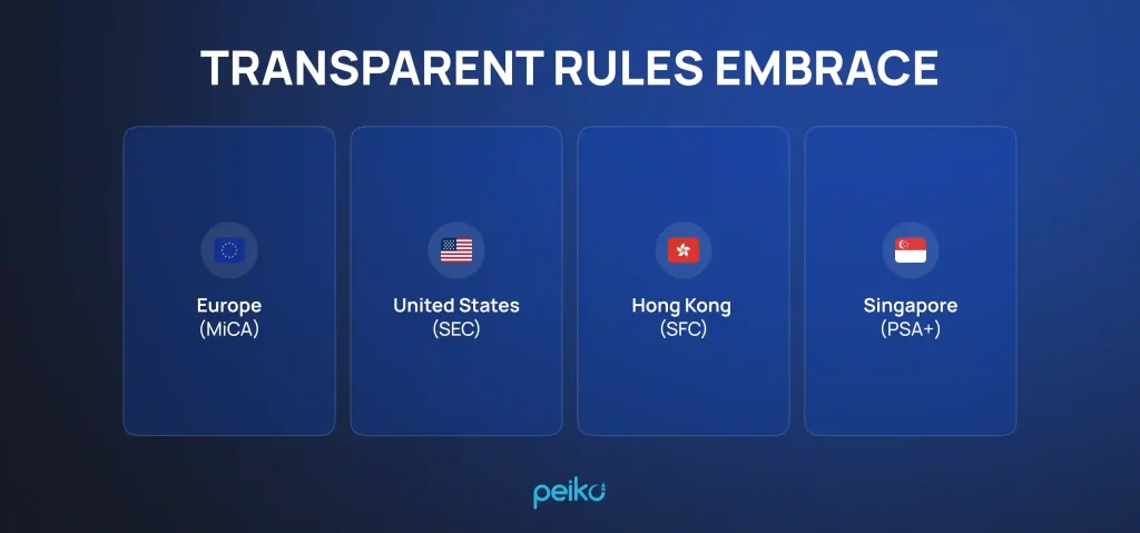 crypto staking rules 2025