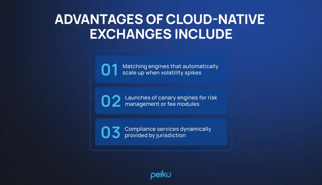 Cloud-native modular vs monolithic blockchains