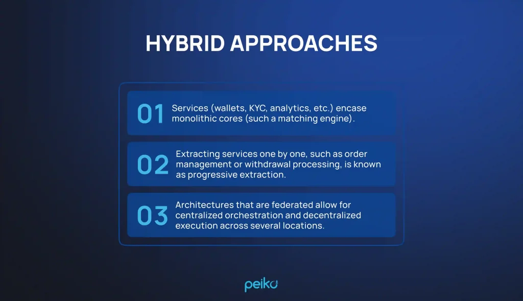 Hybrid approaches in modular vs monolithic blockchains