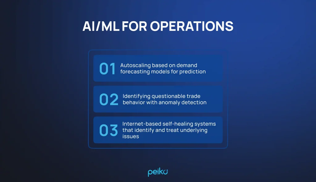 AI/ML in modular vs monolithic blockchains