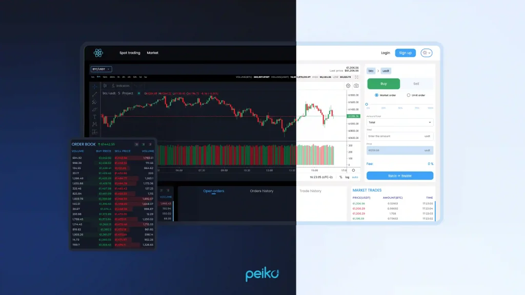secure crypto exchange solution offered by Peiko